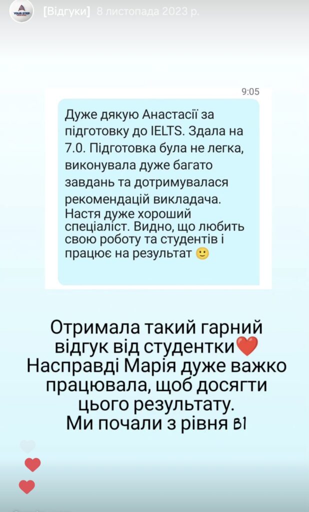 англійська мова з нуля